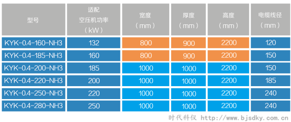 制冷壓縮機節電王6.png