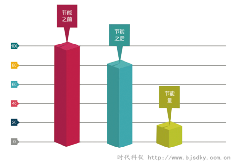 節能型空壓機2.png 節能型空壓機2.png