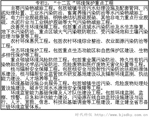 環境保護-時代科儀2.jpg 環境保護-時代科儀2.jpg